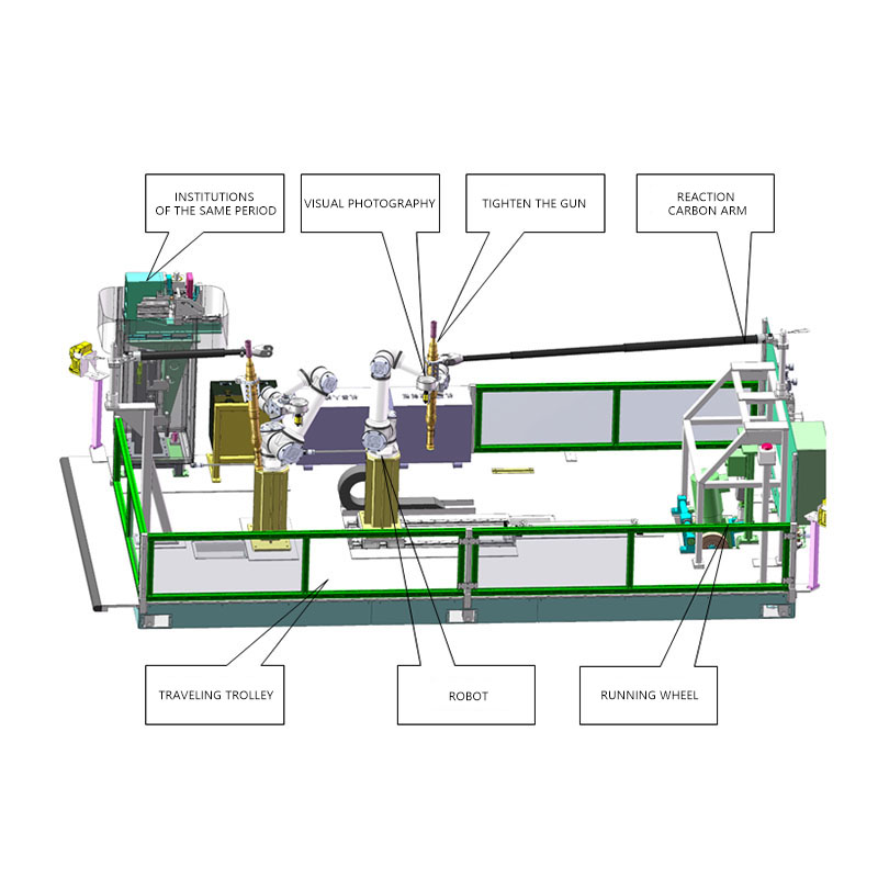 Fully Automatic Robot Tightening Machine