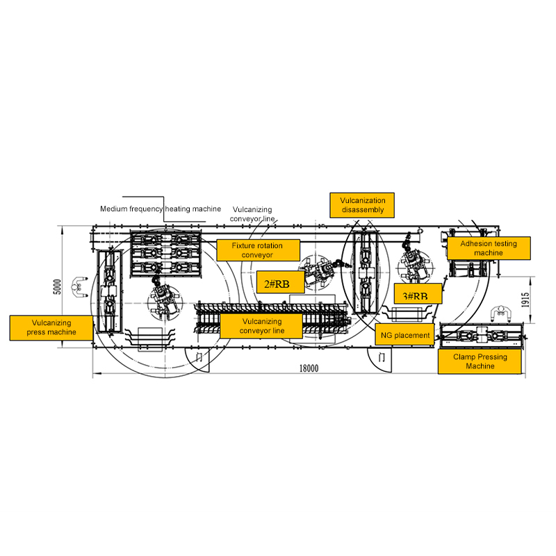 Robot Vulcanization Automation Line